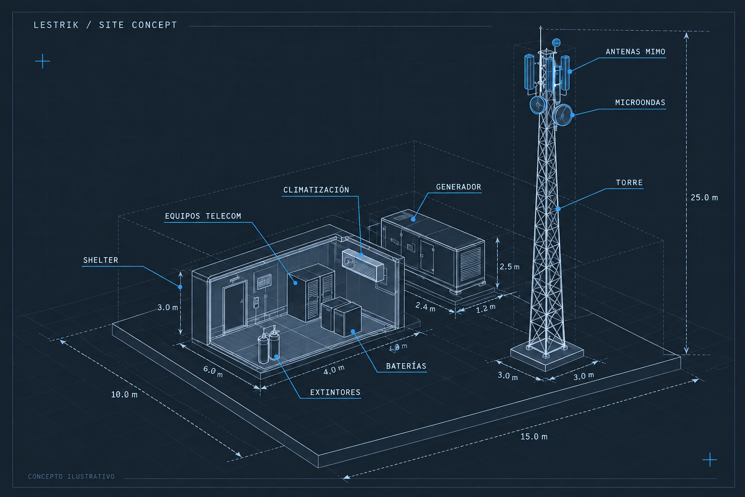 LESTRIK telecom site concept